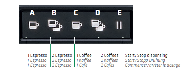 botonera_rancilio_classe5.png